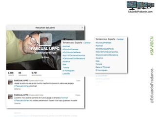 @EduardoPradanos

#SMWBCN

 