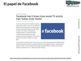 @EduardoPradanos

#SMWBCN

El papel de Facebook

http://lostremote.com/facebook-has-5-times-more-social-tv-activity-than-twitter-finds-trendrr_b38319

 