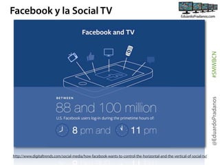 @EduardoPradanos

#SMWBCN

Facebook y la Social TV

http://www.digitaltrends.com/social-media/how-facebook-wants-to-control-the-horizontal-and-the-vertical-of-social-tv/

 