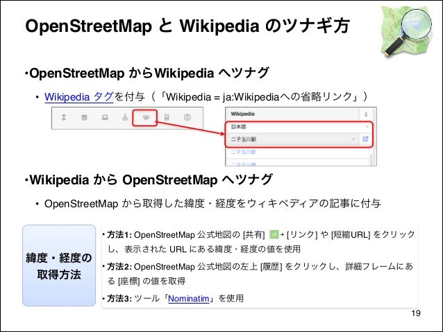 第2回 二子玉川 Wikipediaタウン Openstreetmap マッピング