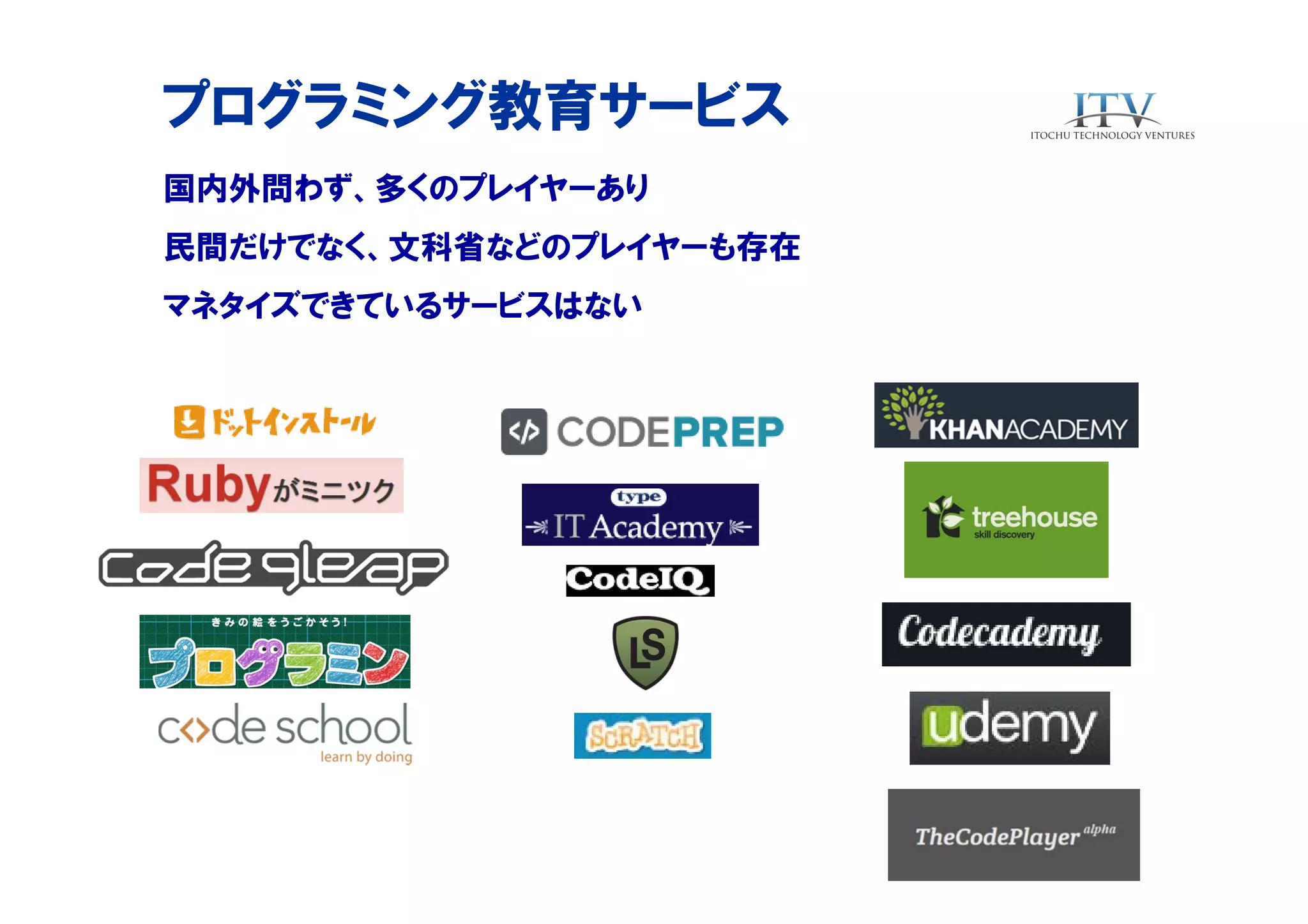 プログラミング教育サービス
国内外問わず、多くのプレイヤーあり
民間だけでなく、文科省などのプレイヤーも存在
マネタイズできているサービスはない

 