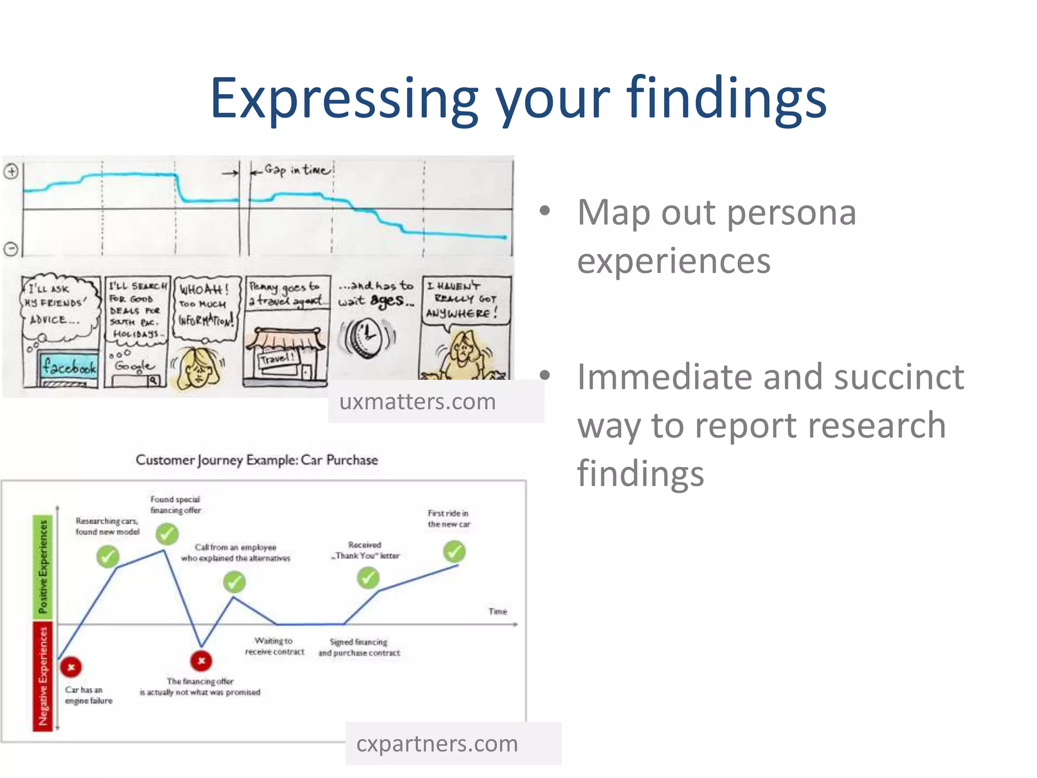 Expressing your findings 
• Map out persona 
experiences 
• Immediate and succinct 
way to report research 
findings 
uxmatters.com 
cxpartners.com 
 