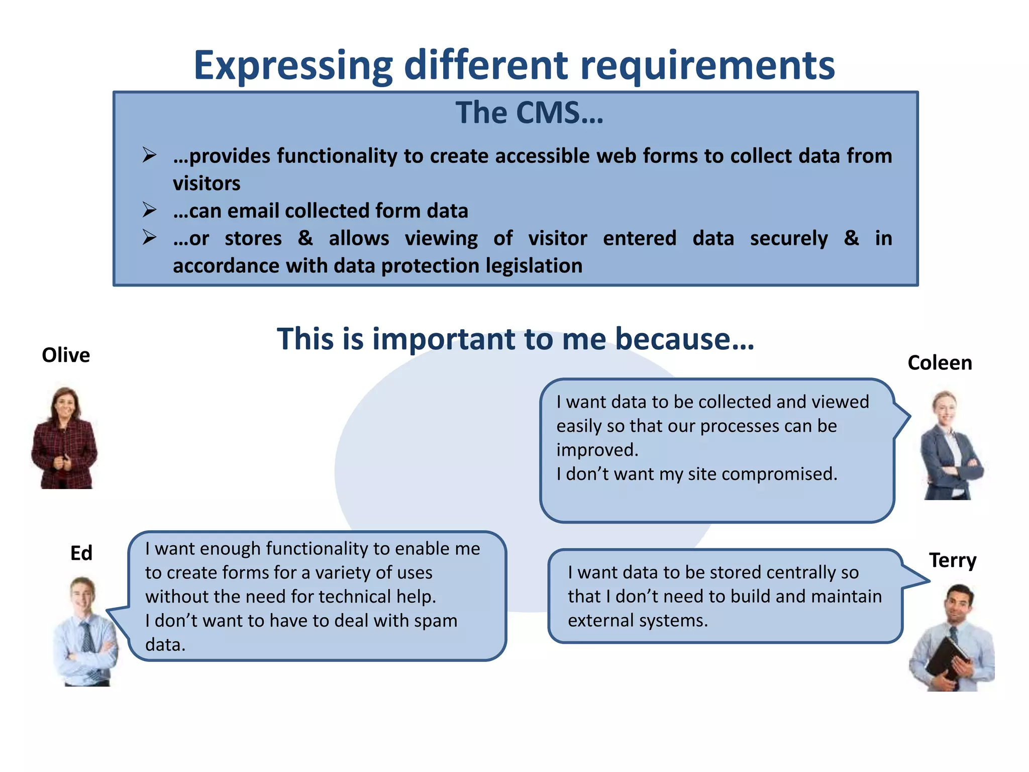 Expressing different requirements 
The CMS… 
 …provides functionality to create accessible web forms to collect data from 
visitors 
 …can email collected form data 
 …or stores & allows viewing of visitor entered data securely & in 
accordance with data protection legislation 
This is important to me because… Olive 
I want data to be collected and viewed 
easily so that our processes can be 
improved. 
I don’t want my site compromised. 
I want enough functionality to enable me 
to create forms for a variety of uses 
without the need for technical help. 
I don’t want to have to deal with spam 
data. 
Coleen 
Ed Terry 
I want data to be stored centrally so 
that I don’t need to build and maintain 
external systems. 
 