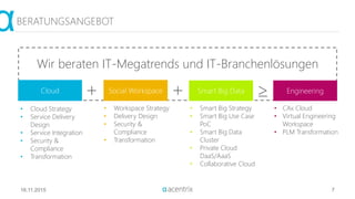 16.11.2015 7
BERATUNGSANGEBOT
Cloud Social Workspace
Wir beraten IT-Megatrends und IT-Branchenlösungen
• Cloud Strategy
• Service Delivery
Design
• Service Integration
• Security &
Compliance
• Transformation
• Workspace Strategy
• Delivery Design
• Security &
Compliance
• Transformation
• Smart Big Strategy
• Smart Big Use Case
PoC
• Smart Big Data
Cluster
• Private Cloud
DaaS/AaaS
• Collaborative Cloud
+ + ≥
• CAx Cloud
• Virtual Engineering
Workspace
• PLM Transformation
EngineeringSmart Big Data
 