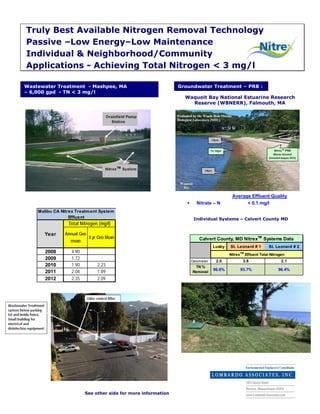 Truly Best Available Nitrogen Removal Technology
Passive –Low Energy–Low Maintenance
Individual & Neighborhood/Community
Applications - Achieving Total Nitrogen < 3 mg/l
Wastewater Treatment - Mashpee, MA
– 6,000 gpd - TN < 3 mg/l

Groundwater Treatment – PRB :
Waquoit Bay National Estuarine Research
Reserve (WBNERR), Falmouth, MA


Malibu CA Nitrex Treatm ent System
Effluent

Total Nitrogen (mg/l)
Year

2008
2009
2010
2011
2012

Annual Geo
3 yr Geo Mean
mean

4.90
1.72
1.90
2.04
2.35

Nitrate – N

Average Effluent Quality
< 0.1 mg/l

Individual Systems – Calvert County MD

Calvert County, MD NitrexTM Systems Data
Lusby

St. Leonard # 1
Nitrex

2.23
1.89
2.09

See other side for more information

Geomean
TN %
Removal

TM

St. Leonard # 2

Effluent Total Nitrogen

2.0

3.8

2.1

96.6%

93.7%

96.4%

 