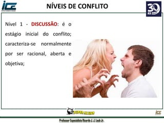 Professor Especialista Ricardo J. J. Laub Jr.
Nível 1 - DISCUSSÃO: é o
estágio inicial do conflito;
caracteriza-se normalmente
por ser racional, aberta e
objetiva;
NÍVEIS DE CONFLITO
 
