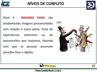 Professor Especialista Ricardo J. J. Laub Jr.
Nível 4 - IMAGENS FIXAS: são
estabelecidas imagens preconcebidas
com relação à outra parte, fruto de
experiências anteriores ou de
preconceitos que trazemos, fazendo
com que as pessoas assumam
posições fixas e rígidas;
NÍVEIS DE CONFLITO
 
