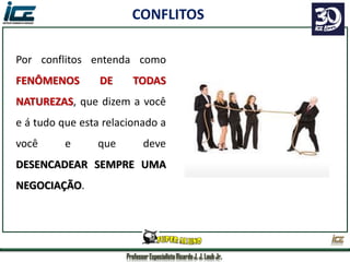 Professor Especialista Ricardo J. J. Laub Jr.
Por conflitos entenda como
FENÔMENOS DE TODAS
NATUREZAS, que dizem a você
e á tudo que esta relacionado a
você e que deve
DESENCADEAR SEMPRE UMA
NEGOCIAÇÃO.
CONFLITOS
 