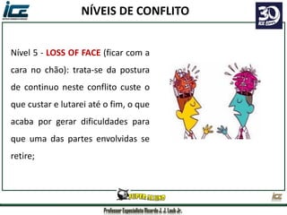 Professor Especialista Ricardo J. J. Laub Jr.
Nível 5 - LOSS OF FACE (ficar com a
cara no chão): trata-se da postura
de continuo neste conflito custe o
que custar e lutarei até o fim, o que
acaba por gerar dificuldades para
que uma das partes envolvidas se
retire;
NÍVEIS DE CONFLITO
 