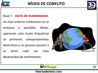 Professor Especialista Ricardo J. J. Laub Jr.
Nível 7 - FALTA DE HUMANIDADE:
no nível anterior evidenciam-se as
ameaças e punições. Neste,
aparecem com muita frequência
os primeiros comportamentos
destrutivos e as pessoas passam a
se sentir cada vez mais
desprovidas de sentimentos;
NÍVEIS DE CONFLITO
 