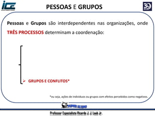 Professor Especialista Ricardo J. J. Laub Jr.
Pessoas e Grupos são interdependentes nas organizações, onde
TRÊS PROCESSOS determinam a coordenação:
 COMPORTAMENTO PRÓ-SOCIAL (AJUDA)
 COOPERAÇÃO MÚTUA ENTRE INDIVÍDUOS E GRUPOS
 GRUPOS E CONFLITOS*
*ou seja, ações de indivíduos ou grupos com efeitos percebidos como negativos.
PESSOAS E GRUPOS
 