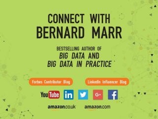 Big Data - The 5 Vs Everyone Must Know