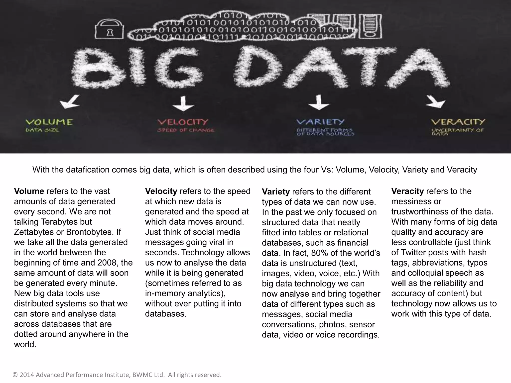 Conversation Data
Our conversations are now digitally
recorded. It all started with emails but
nowadays most of our conversations
leave a digital trail. Just think of all the
conversations we have on social media
sites like Facebook or Twitter. Even many
of our phone conversations are now
digitally recorded.
 