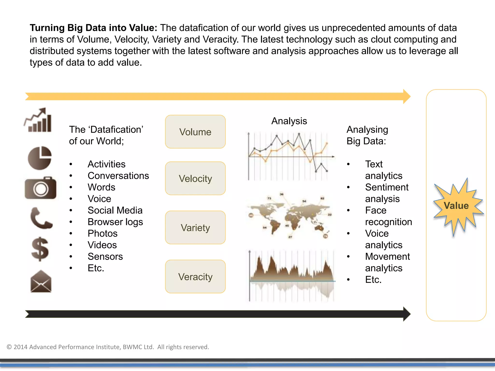 Photo and Video Image
Data
Just think about all the pictures we take on
our smart phones or digital cameras. We
upload and share 100s of thousands of
them on social media sites every second.
The increasing amounts of CCTV cameras
take video images and we up-load
hundreds of hours of video images to
YouTube and other sites every minute .
 