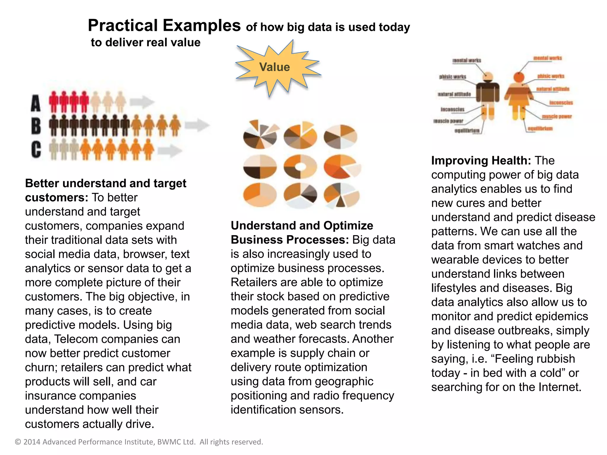 Sensor Data
We are increasingly surrounded by sensors
that collect and share data. Take your smart
phone, it contains a global positioning
sensor to track exactly where you are every
second of the day, it includes an
accelometer to track the speed and
direction at which you are travelling. We
now have sensors in many devices and
products.
 