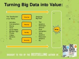 The ‘Datafication’
of our World;
• Activities
• Conversations
• Words
• Voice
• Social Media
• Browser logs
• Photos
• Videos
• Sensors
• Etc.
Volume
Veracity
Variety
Velocity
Analysing
Big Data:
• Text
analytics
• Sentiment
analysis
• Face
recognition
• Voice
analytics
• Movement
analytics
• Etc.
Value
Turning Big Data into Value:
 