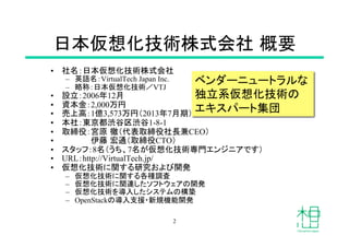 自己紹介
• 本名：宮原 徹
• 1972年1月 神奈川県生まれ
• 1994年3月 中央大学法学部法律学科卒業
• 1994年4月 日本オラクル株式会社入社
– PCサーバ向けRDBMS製品マーケティングに従事
– Linux版Oracle8...