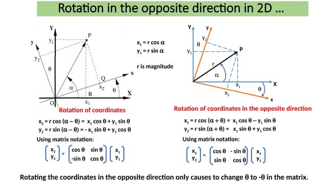 Translation, Rotation and Transformation in Robotics.ppt