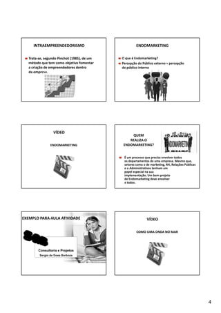 4 
INTRAEMPREENDEDORISMO 
Trata‐se, segundo Pinchot (1985), de um 
método que tem como objetivo fomentar 
a criação de empreendedores dentro 
da empresa. 
ENDOMARKETING 
O que é Endomarketing? 
Percepção do Público externo = percepção 
do público interno 
VÍDEO 
ENDOMARKETING 
QUEM 
REALIZA O 
ENDOMARKETING? 
É um processo que precisa envolver todos 
os departamentos de uma empresa. Mesmo que, 
setores como o de marketing, RH, Relações Públicas 
e o Administrativos tenham um 
papel especial na sua 
implementação. Um bom projeto 
de Endomarketing deve envolver 
a todos. 
EXEMPLO PARA AULA ATIVIDADE VÍDEO 
Consultoria e Projetos 
Sergio de Goes Barboza 
COMO UMA ONDA NO MAR 
 