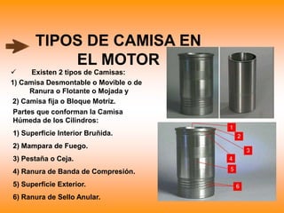 TIPOS DE CAMISA EN
EL MOTOR
 Existen 2 tipos de Camisas:
1) Camisa Desmontable o Movible o de
Ranura o Flotante o Mojada y
2) Camisa fija o Bloque Motríz.
Partes que conforman la Camisa
Húmeda de los Cilindros:
1) Superficie Interior Bruñida.
2) Mampara de Fuego.
3) Pestaña o Ceja.
4) Ranura de Banda de Compresión.
5) Superficie Exterior.
6) Ranura de Sello Anular.
 