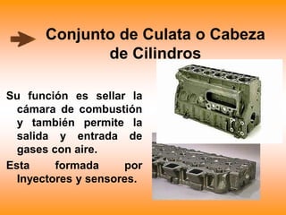 Conjunto de Culata o Cabeza
de Cilindros
Su función es sellar la
cámara de combustión
y también permite la
salida y entrada de
gases con aire.
Esta formada por
Inyectores y sensores.
 