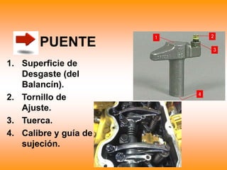 PUENTE
1. Superficie de
Desgaste (del
Balancín).
2. Tornillo de
Ajuste.
3. Tuerca.
4. Calibre y guía de
sujeción.
 