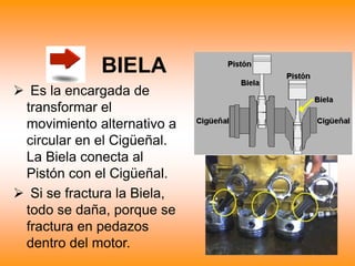 BIELA
 Es la encargada de
transformar el
movimiento alternativo a
circular en el Cigüeñal.
La Biela conecta al
Pistón con el Cigüeñal.
 Si se fractura la Biela,
todo se daña, porque se
fractura en pedazos
dentro del motor.
 