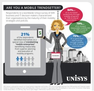 Infographic: Are you a Mobile Trendsetter?