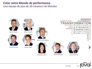 © P-Val 10 
Créer votre Monde de performance 
Une équipe de plus de 20 créateurs de Mondes 
Laurent Dugas Bruno Jourdan 
Martial Rouyere 
Nicolas Ménager Jacques Martin 
François Varin 
Daniel Oulouhodjian 
Stéphanie Roux 
 