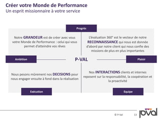 Ambition Plaisir 
© P-Val 13 
Notre GRANDEUR est de créer avec vous 
votre Monde de Performance : celui qui vous 
permet d’atteindre vos rêves 
L’évaluation 360° est le vecteur de notre 
RECONNAISSANCE qui nous est donnée 
d’abord par notre client qui nous confie des 
missions de plus en plus importantes 
Nous pesons mûrement nos DECISIONS pour 
nous engager ensuite à fond dans la réalisation 
Nos INTERACTIONS clients et internes 
reposent sur la responsabilité, la coopération et 
la proactivité 
Créer votre Monde de Performance 
Un esprit missionnaire à votre service 
P-VAL 
Equipe 
Progrès 
Exécution 
 