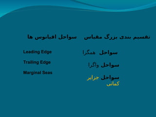 ‫ها‬ ‫اقیانوس‬ ‫سواحل‬ ‫مقیاس‬ ‫بزرگ‬ ‫بندی‬ ‫تقسیم‬
‫سواحل‬
‫همگرا‬
‫سواحل‬
‫واگرا‬
‫سواحل‬
‫جزایر‬
‫کمانی‬
Leading Edge
Trailing Edge
Marginal Seas
 