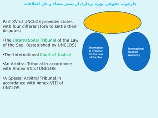 United Nations Conv
ention on the Law of
the Sea
Internation
al Tribunal
for the Law
of the Sea
International
Seabed
Authority
Part XV of UNCLOS provides states
with four different fora to settle their
disputes:
•The International Tribunal of the Law
of the Sea (established by UNCLOS)
•The International Court of Justice
•An Arbitral Tribunal in accordance
with Annex VII of UNCLOS
•A Special Arbitral Tribunal in
accordance with Annex VIII of
UNCLOS
‫اختالفات‬ ‫حل‬ ‫و‬ ‫مشاء‬ ‫بستر‬ ‫از‬ ‫برداری‬ ‫بهره‬ ‫حقوقی‬ ‫چارچوب‬
 