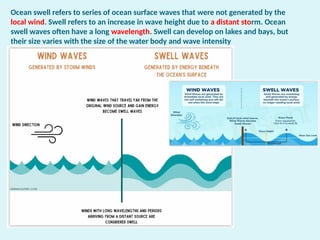 Ocean swell refers to series of ocean surface waves that were not generated by the
local wind. Swell refers to an increase in wave height due to a distant storm. Ocean
swell waves often have a long wavelength. Swell can develop on lakes and bays, but
their size varies with the size of the water body and wave intensity
 