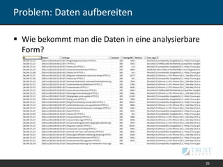 Problem: Daten aufbereiten
 Wie bekommt man die Daten in eine analysierbare
Form?
25
 