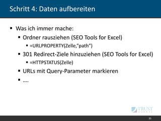 Schritt 4: Daten aufbereiten
 Was ich immer mache:
 Ordner rausziehen (SEO Tools for Excel)
 =URLPROPERTY(Zelle,“path“)
 301 Redirect-Ziele hinzuziehen (SEO Tools for Excel)
 =HTTPSTATUS(Zelle)
 URLs mit Query-Parameter markieren
 ….
35
 