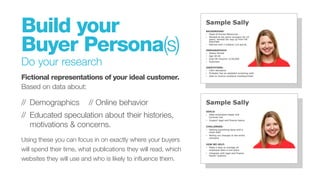 Build your
Buyer Persona(s)
Do your research
Fictional representations of your ideal customer.
Based on data about:
// 	Demographics 	 // Online behavior
// 	Educated speculation about their histories, 	
	 motivations & concerns.
Using these you can focus in on exactly where your buyers
will spend their time, what publications they will read, which
websites they will use and who is likely to influence them.
 