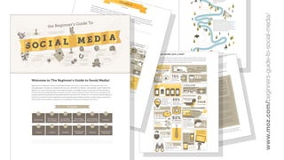 Social media is not something that should be solely utilized by any one team within a company. Ideally, the entire
community will also be more apt to
share these openings with its
networks.
Internal social networking
There are some social networks that are designed to be used
entirely inside an organization. Some people like Yammer.
Some prefer Chatter. Heck, some even use Basecamp or Jive.
Whatever ﬂavor you pick, social networking tools used
internally can be incredible for knowledge sharing, building a
sense of camaraderie, and increasing cross-functional
collaboration. Internal social networks can also be valuable for
governance and policy awareness eﬀorts.
Career advancement
Being active and fully aware of the "hows and whats" of social
media is quickly becoming a mandatory skill in today's
workforce. This skill cannot be overlooked, especially for HR
professionals. Social media can also be used to network
online and learn about trending topics in a speciﬁc ﬁeld,
discovering new areas of opportunity for the business that
might include niche communities for related professions.
Consistent branding and voice
There are many elements that go into a brand—both visual and otherwise—but ultimately what it becomes is your promise
to your customers. You deﬁne their experience of what your product oﬀering tries to fulﬁll. A "brand" can feel like a very
amorphous concept; but consider the fact that your company's brand helps add tangible value to the organization, and
when managed appropriately, it can help to protect the investments made to the business over time. How one actually
determines the value of a brand is a fairly complicated endeavor.
Most of us aren't trying to compete with the most valuable global brands. That being
said, there sure is a lot you can learn from them:
Your social presence is just an extension of your brand, allowing that brand to reach many more people through networked
experiences. This can be both a risk and an opportunity, so it’s important to spend the time it takes to decide and deﬁne
what your brand will be in the social environment, as inconsistency in this area can lead to a disjointed customer experience
(or even a negative impact). Key questions to answer include:
Sample Guidelines
1. How your logo is to be represented
2. What fonts and colors can be used
and in what manner
3. A full brand description and what it
stands for
4. Situations in which the brand can and
cannot be used
5. Tone, voice, and manner guidelines
6. Other topographical and structural
elements (primarily for advertisers)
If you do not already have brand
guidelines developed, you'll
want to start there with your
marketing team. Once you have
those ﬁnished, you'll want to
address how they translate to social
media. Most of the visual
components (logos, colors, etc.) will
remain the same, though you'll want
to make sure the users setting up
your social proﬁles have access to
any relevant creative assets. For
more inspiration, take a look at the
and
. For most small and medium businesses, these will likely feel
overzealous (they probably are), but you can glean inspiration for the parts that make
sense for you. If you have a graphic design team, they should be able to help you with
a lot of this as well.
Know your audience. Be on-brand, but also be relevant to the environment in
which you're working. Your audience, or the social platform you are engaging on, may
slightly change your tone and voice from your brand guidelines. This is where it's
important to have a really solid understanding so you can adapt as necessary. It's not
vital to be absolutely consistent between platforms, but it is vital to demonstrate
cohesiveness.
Be human. It probably sounds obvious, but this is the goal of social media. Human
engagement is where the magic is, and keeping that in mind as you're developing your
brand will help you craft a voice that's not only solid and cohesive, but also one that
users can relate to and build relationships with. You know, like people. :)
Integrate your campaigns. Integrating your campaigns across all of your social
proﬁles can help solidify your brand and amplify your eﬀorts. Using similar visual
elements across all of your proﬁles will help ingrain your messaging and drive home the
point in ways that are relevant and customized to the platform.
Cambridge Identity Guidelines
MailChimp's guidelines
Is social media just a fad?
Over the last several years, there has been an explosion of growth in popular social media platforms like Facebook, Twitter,
Google+, LinkedIn, YouTube, Pinterest, and many others. It's safe to say that the era of social media is just getting started,
and the need for social media in business will only become stronger over time. The whole world has seen the impact of the
expansion and adoption of social media tactics, and the rising stats speak for themselves.
When Facebook started in 2004, it was a bare-bones social network focused on connecting college students. Nine years
and more than 1 billion active users later, Facebook has become the most widely-used social network to date and has
shaped online interaction as we know it. From connecting distant friends and family members, to bridging the gap between
brands and their communities, Facebook has taken the way we interact online to a whole new level.
Key stats and demographics
Looking for sources? Click on any of the stats above!
How are people using Facebook?
Since its inception, Facebook has become an integral component of people's online social presence. For many, Facebook is
the only online social network in which they participate, though the level of engagement varies across the user spectrum.
From those that check the network periodically throughout the week to those who are almost compulsively active, the core
driving force to participation is connection: connecting with colleagues, friends old and new, alumni networks, and for an
increasing percentage of users, even professional connections.
The network itself has transformed into one with highly customizable privacy and visibility settings. Users can dial down their
Chapter 6
Facebook
Welcome to The Beginner's Guide to Social Media!
Welcome to The Beginner's Guide to Social Media! Whether you're new to social media or just looking to close a few
knowledge gaps, we're glad you stopped by. By now, we've all heard how valuable—even essential—social media can be.
Whether your current sentiment leans more toward enthusiasm or trepidation, there's no way around the fact that social
media is a far more complex ﬁeld than it ﬁrst seems. Diving in without a sense for what it's like can be overwhelming, and
building a network that provides real value takes both savvy and hard work, but fear not—we're here to help! We hope you'll
ﬁnd this to be one of the most comprehensive social media resources available, and that no matter what your skill level is,
there's plenty in here to help you improve your social presence. What are we waiting for? Let's dive in!
Chapters
Introduction
1
The Value of
Social Media
2
Social Media
Best Practices
3
Social Media
Metrics and ROI
4
Find the Right
Network for You
5
Facebook
6
Twitter
7
Google+
8
LinkedIn
9
YouTube and
Pinterest
10
Blogging
11
Social Doesn't
Stop There
12
www.moz.com/beginners-guide-to-social-media/
 