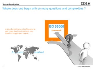 IBM Maximo and ISO 55000 | PPT