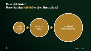 Mehr Quote: 
Die Spiele in Sotschi erreichen neue Bestmarken bei ARD und ZDF. 
Laut „Repucom“ lagen die Erwartungswerte 
f...