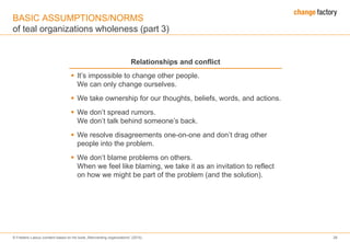 Laloux_reinventing_organizations.pdf