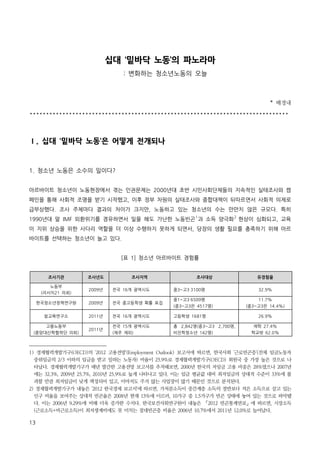 십대 ‘밑바닥 노동’의 파노라마
: 변화하는 청소년노동의 오늘

* 배경내

Ⅰ. 십대 ‘밑바닥 노동’은 어떻게 전개되나

1. 청소년 노동은 소수의 일이다?
아르바이트 청소년이 노동현장에서 겪는 인권문제는 2000년대 초반 시민사회단체들의 지속적인 실태조사와 캠
페인을 통해 사회적 조명을 받기 시작했고, 이후 정부 차원의 실태조사와 종합대책이 뒤따르면서 사회적 의제로
급부상했다. 조사 주체마다 결과의 차이가 크지만, 노동하고 있는 청소년의 수는 만만치 않은 규모다. 특히
1990년대 말 IMF 외환위기를 경유하면서 일을 해도 가난한 노동빈곤 1 과 소득 양극화 2 현상이 심화되고, 교육
이 지위 상승을 위한 사다리 역할을 더 이상 수행하지 못하게 되면서, 당장의 생활 필요를 충족하기 위해 아르
바이트를 선택하는 청소년이 늘고 있다.
[표 1] 청소년 아르바이트 경험률

조사기관

조사년도

노동부
(리서치21 의뢰)

2009년

전국 16개 광역시도

한국청소년정책연구원

2009년

전국 중고등학생 확률 표집

참교육연구소

2011년

전국 16개 광역시도

고등학생 1681명

전국 15개 광역시도

총 2,842명(중3~고3 2,700명,

(제주 제외)

비진학청소년 142명)

고용노동부
(중앙대산학협력단 의뢰)

2011년

조사지역

조사대상
중3~고3 3100명
중1~고3 6509명
(중3~고3은 4517명)

유경험율
32.9%
11.7%
(중3~고3은 14.4%)
26.9%
재학 27.4%
학교밖 62.0%

1) 경제협력개발기구(OECD)의 '2012 고용전망'(Employment Outlook) 보고서에 따르면, 한국사회 '근로빈곤층'(전체 임금노동자
중위임금의 2/3 이하의 임금을 받고 일하는 노동자) 비율이 25.9%로 경제협력개발기구(OECD) 회원국 중 가장 높은 것으로 나
타났다. 경제협력개발기구가 매년 발간한 고용전망 보고서를 추적해보면, 2000년 한국의 저임금 고용 비중은 28%였으나 2007년
에는 32.3%, 2009년 25.7%, 2010년 25.9%로 높게 나타나고 있다. 이는 임금 평균값 대비 최저임금의 상대적 수준이 33%에 불
과할 만큼 최저임금이 낮게 책정되어 있고, 이마저도 주지 않는 사업장이 많기 때문인 것으로 분석된다.
2) 경제협력개발기구가 내놓은 '2012 한국경제 보고서'에 따르면, 가처분소득이 중간계층 소득의 절반보다 적은 소득으로 살고 있는
인구 비율을 보여주는 상대적 빈곤율은 2008년 현재 15%에 이르러, 10가구 중 1.5가구가 빈곤 상태에 놓여 있는 것으로 파악됐
다. 이는 2006년 9.29%에 비해 더욱 증가한 수치다. 한국보건사회연구원이 내놓은 「2012 빈곤통계연보」에 따르면, 시장소득
(근로소득+비근로소득)이 최저생계비에도 못 미치는 절대빈곤층 비율은 2006년 10.7%에서 2011년 12.0%로 늘어났다.

13

 