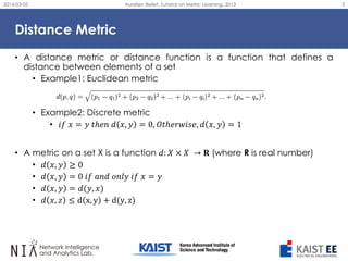 Metric Distance Example Distance Metric Learning | PDF
