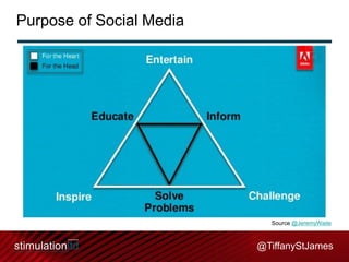 Purpose of Social Media

Source @JeremyWaite

@TiffanyStJames

 