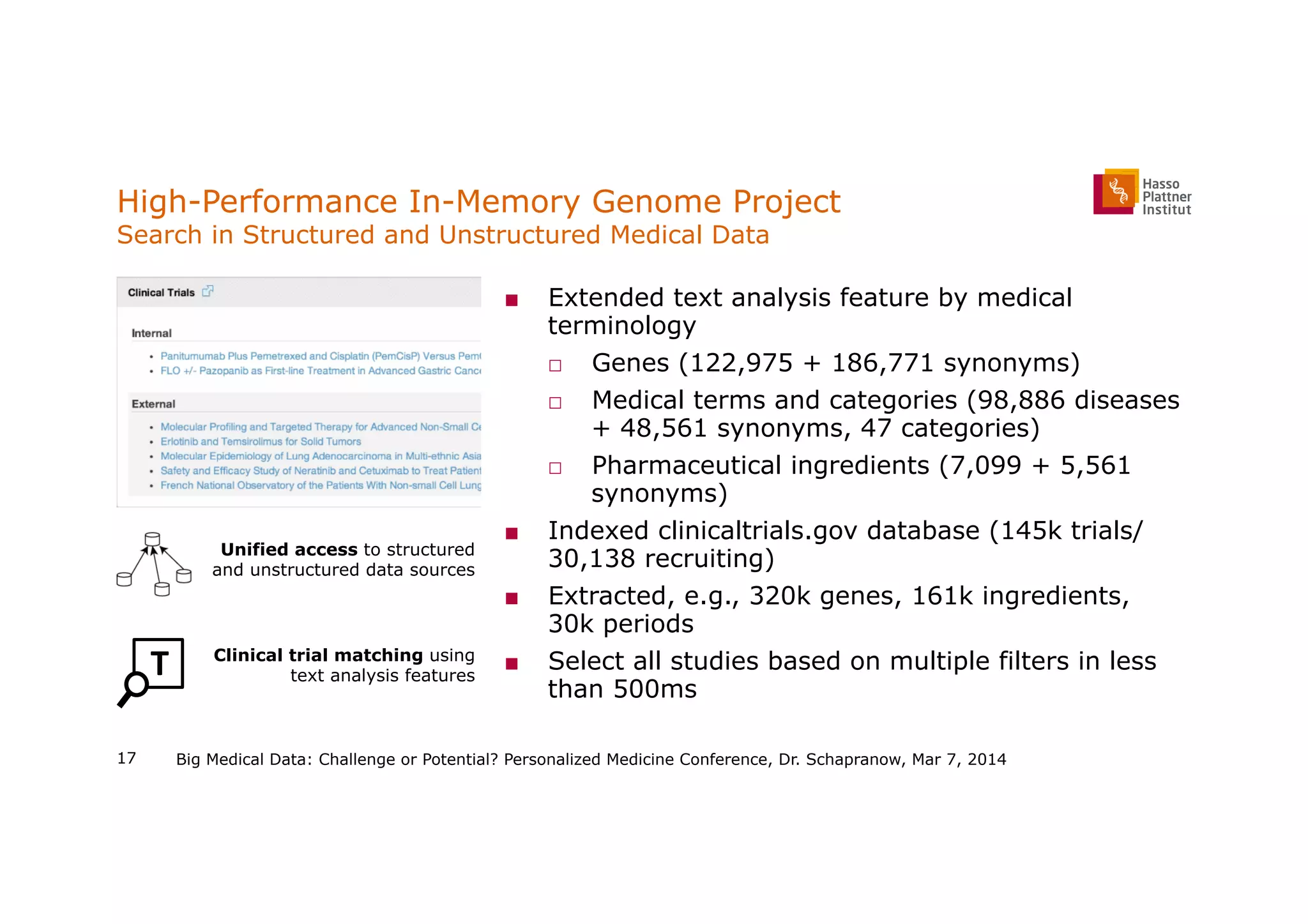 High-Performance In-Memory Genome Project
Search in Structured and Unstructured Medical Data
■  Extended text analysis feature by medical
terminology
□  Genes (122,975 + 186,771 synonyms)
□  Medical terms and categories (98,886 diseases
+ 48,561 synonyms, 47 categories)
□  Pharmaceutical ingredients (7,099 + 5,561
synonyms)
■  Indexed clinicaltrials.gov database (145k trials/
30,138 recruiting)
■  Extracted, e.g., 320k genes, 161k ingredients,
30k periods
■  Select all studies based on multiple filters in less
than 500ms
Big Medical Data: Challenge or Potential? Personalized Medicine Conference, Dr. Schapranow, Mar 7, 2014
Clinical trial matching using
text analysis features
Unified access to structured
and unstructured data sources
17
T
 