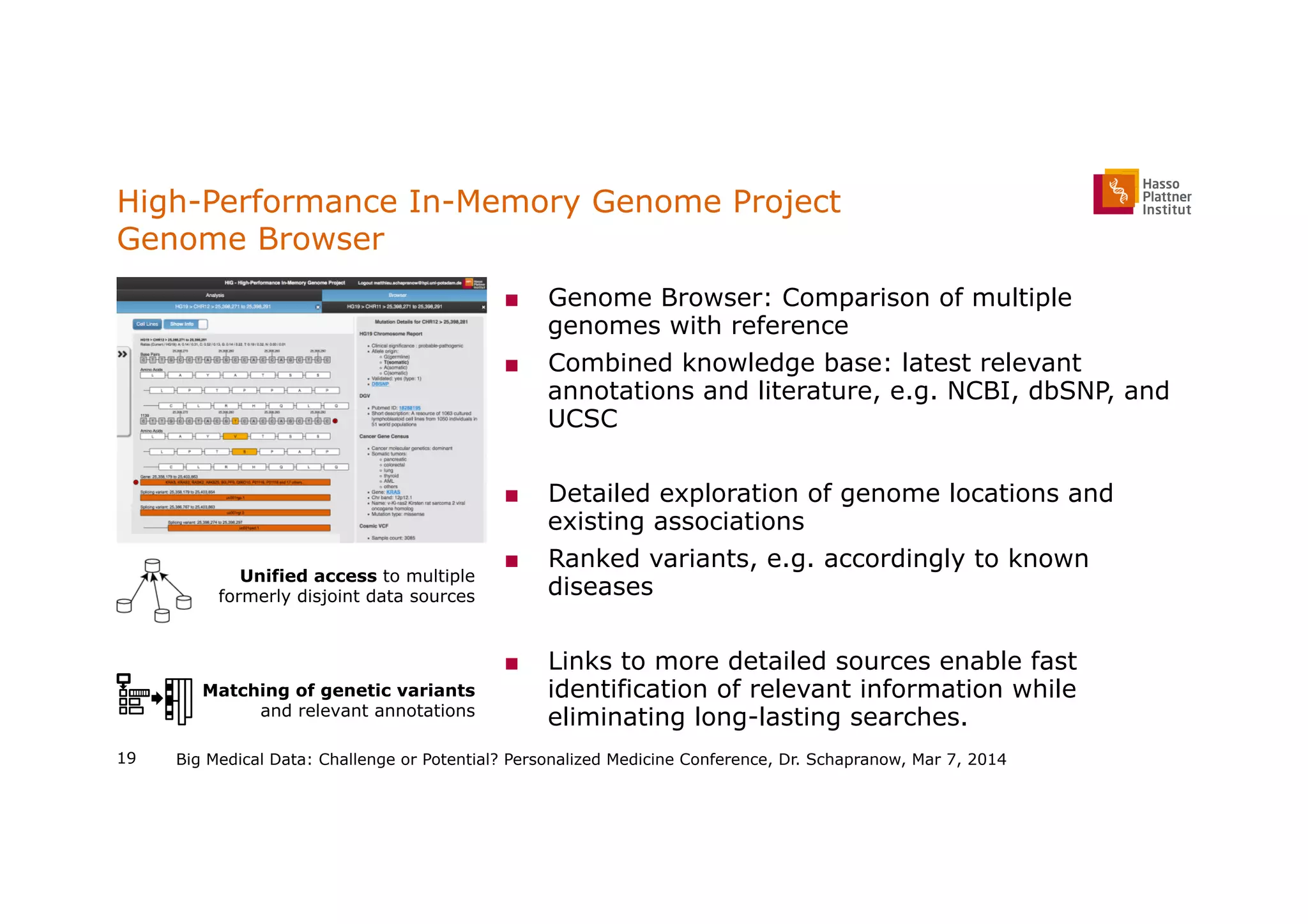 High-Performance In-Memory Genome Project
Genome Browser
■  Genome Browser: Comparison of multiple
genomes with reference
■  Combined knowledge base: latest relevant
annotations and literature, e.g. NCBI, dbSNP, and
UCSC
■  Detailed exploration of genome locations and
existing associations
■  Ranked variants, e.g. accordingly to known
diseases
■  Links to more detailed sources enable fast
identification of relevant information while
eliminating long-lasting searches.
Big Medical Data: Challenge or Potential? Personalized Medicine Conference, Dr. Schapranow, Mar 7, 2014
Unified access to multiple
formerly disjoint data sources
Matching of genetic variants
and relevant annotations
19
 