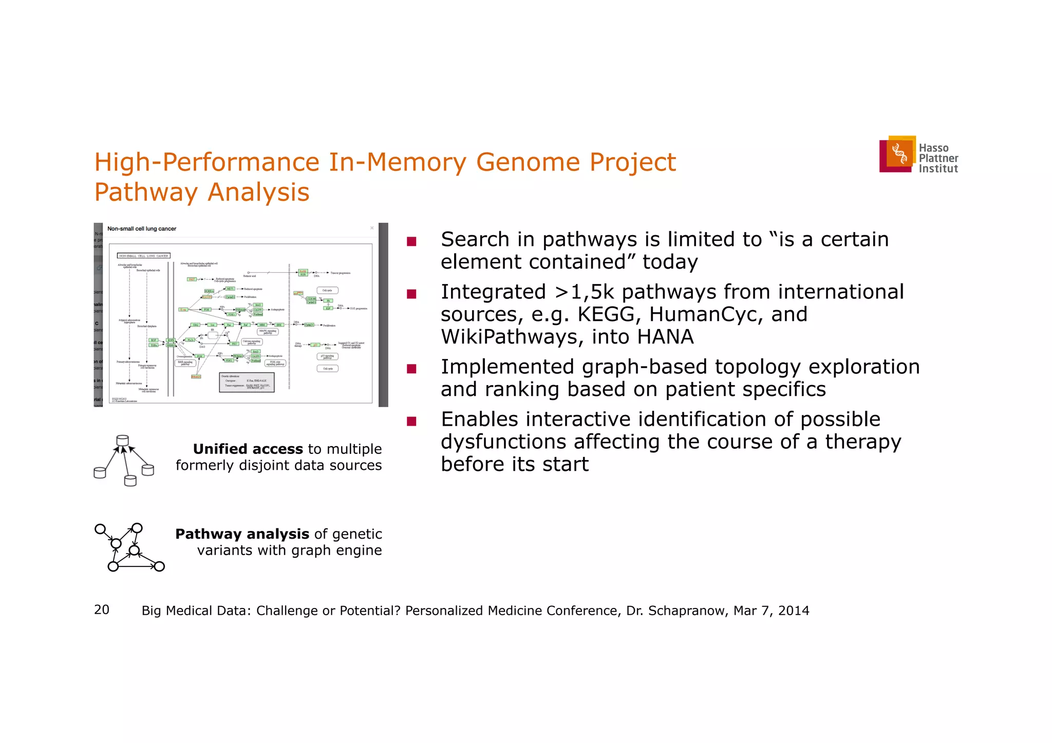 High-Performance In-Memory Genome Project
Pathway Analysis
■  Search in pathways is limited to “is a certain
element contained” today
■  Integrated >1,5k pathways from international
sources, e.g. KEGG, HumanCyc, and
WikiPathways, into HANA
■  Implemented graph-based topology exploration
and ranking based on patient specifics
■  Enables interactive identification of possible
dysfunctions affecting the course of a therapy
before its start
Big Medical Data: Challenge or Potential? Personalized Medicine Conference, Dr. Schapranow, Mar 7, 2014
Unified access to multiple
formerly disjoint data sources
Pathway analysis of genetic
variants with graph engine
20
 