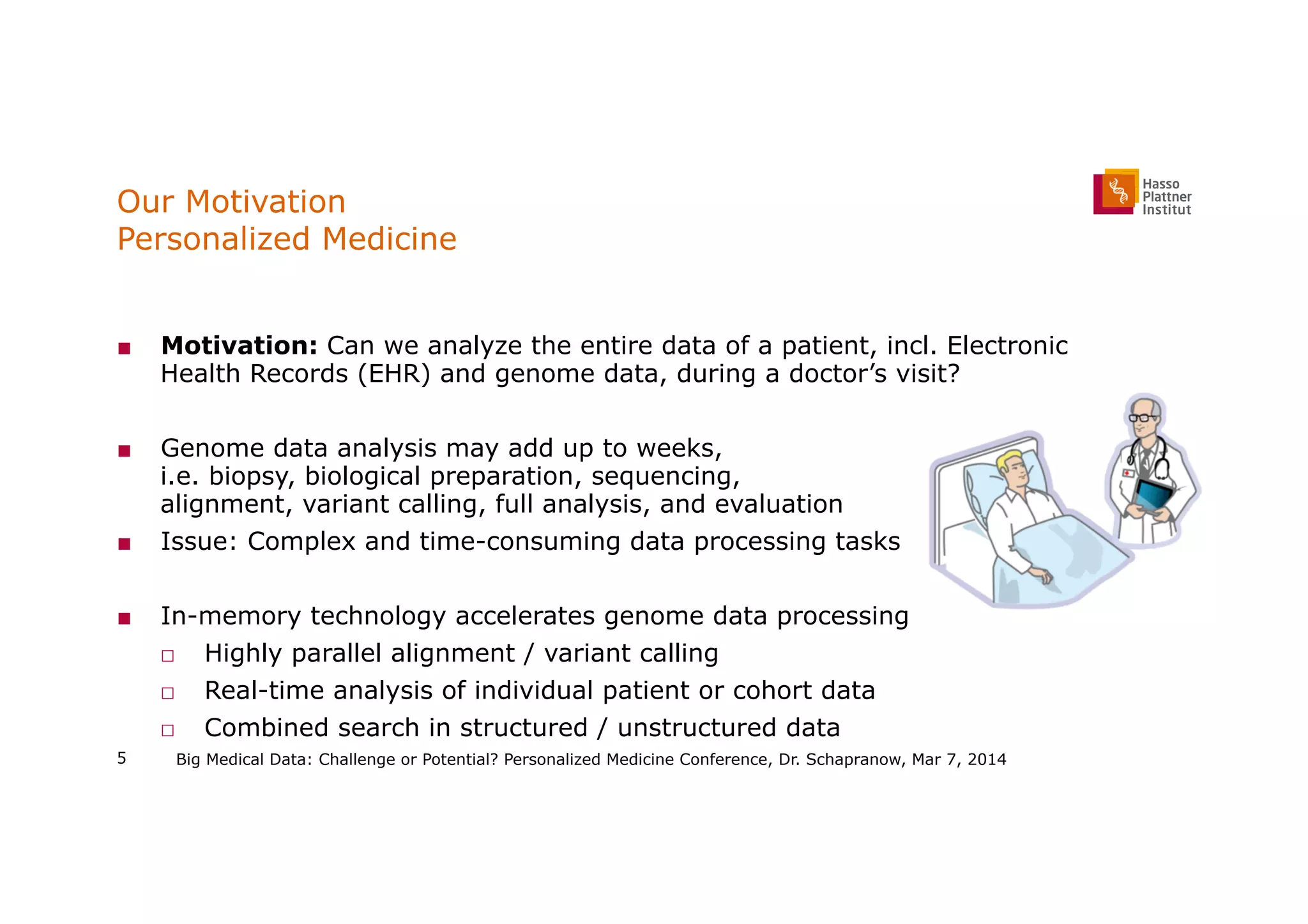 Our Motivation
Personalized Medicine
■  Motivation: Can we analyze the entire data of a patient, incl. Electronic
Health Records (EHR) and genome data, during a doctor’s visit?
■  Genome data analysis may add up to weeks,
i.e. biopsy, biological preparation, sequencing,
alignment, variant calling, full analysis, and evaluation
■  Issue: Complex and time-consuming data processing tasks
■  In-memory technology accelerates genome data processing
□  Highly parallel alignment / variant calling
□  Real-time analysis of individual patient or cohort data
□  Combined search in structured / unstructured data
Big Medical Data: Challenge or Potential? Personalized Medicine Conference, Dr. Schapranow, Mar 7, 20145
 