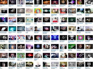 mosaïque de tous les créateurs ?

 