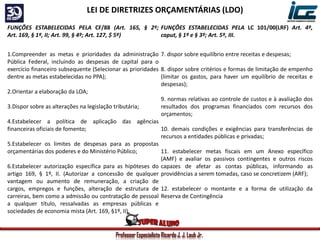 Professor Especialista Ricardo J. J. Laub Jr.
FUNÇÕES ESTABELECIDAS PELA CF/88 (Art. 165, § 2º;
Art. 169, § 1º, II; Art. 99, § 4º; Art. 127, $ 5º)
FUNÇÕES ESTABELECIDAS PELA LC 101/00(LRF) Art. 4º,
caput, § 1º e § 3º; Art. 5º, III.
1.Compreender as metas e prioridades da administração
Pública Federal, incluindo as despesas de capital para o
exercício financeiro subsequente (Selecionar as prioridades
dentre as metas estabelecidas no PPA);
2.Orientar a elaboração da LOA;
3.Dispor sobre as alterações na legislação tributária;
4.Estabelecer a política de aplicação das agências
financeiras oficiais de fomento;
5.Estabelecer os limites de despesas para as propostas
orçamentárias dos poderes e do Ministério Público;
6.Estabelecer autorização específica para as hipóteses do
artigo 169, § 1º, II. (Autorizar a concessão de qualquer
vantagem ou aumento de remuneração, a criação de
cargos, empregos e funções, alteração de estrutura de
carreiras, bem como a admissão ou contratação de pessoal
a qualquer título, ressalvadas as empresas públicas e
sociedades de economia mista (Art. 169, §1º, II).
7. dispor sobre equilíbrio entre receitas e despesas;
8. dispor sobre critérios e formas de limitação de empenho
(limitar os gastos, para haver um equilíbrio de receitas e
despesas);
9. normas relativas ao controle de custos e à avaliação dos
resultados dos programas financiados com recursos dos
orçamentos;
10. demais condições e exigências para transferências de
recursos a entidades públicas e privadas;
11. estabelecer metas fiscais em um Anexo específico
(AMF) e avaliar os passivos contingentes e outros riscos
capazes de afetar as contas públicas, informando as
providências a serem tomadas, caso se concretizem (ARF);
12. estabelecer o montante e a forma de utilização da
Reserva de Contingência
LEI DE DIRETRIZES ORÇAMENTÁRIAS (LDO)
 