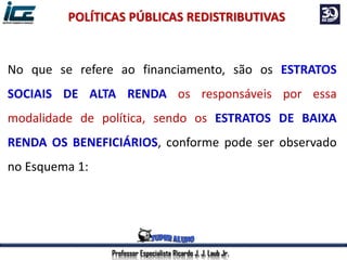 Professor Especialista Ricardo J. J. Laub Jr.
No que se refere ao financiamento, são os ESTRATOS
SOCIAIS DE ALTA RENDA os responsáveis por essa
modalidade de política, sendo os ESTRATOS DE BAIXA
RENDA OS BENEFICIÁRIOS, conforme pode ser observado
no Esquema 1:
POLÍTICAS PÚBLICAS REDISTRIBUTIVAS
 